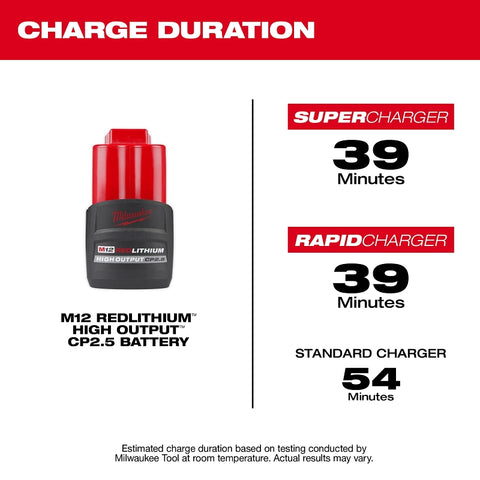BATTERY HIGH OUTPUT CP2.5 M12