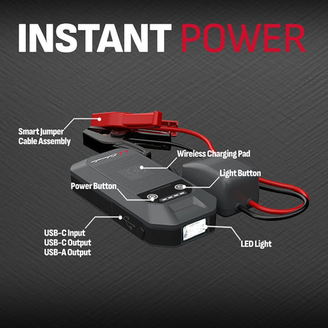 Schumacher SL1672 Jump Starter and Portable Power Pack, 12 V, 1000 A, Lithium-Ion Battery