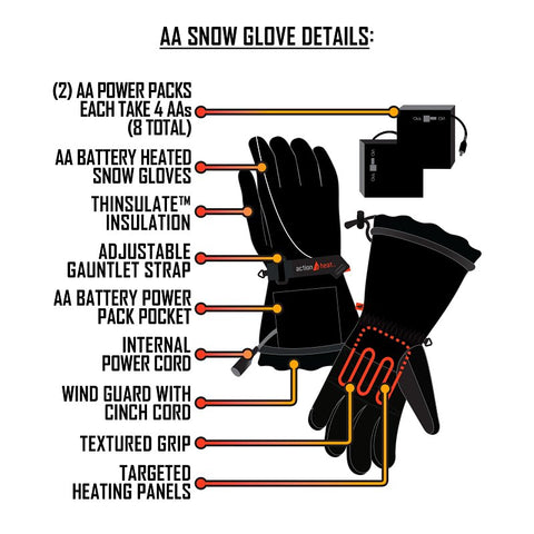 ActionHeat AH-GV-AA-01-W Battery Heated Gloves, Women's, One-Size, Polyester, Black, Pack of 3