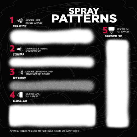 Rust-Oleum Automotive 394893 2X Automotive Enamel with Custom 5-in-1 Spray, Gloss, Black, 12 oz, Aerosol Can