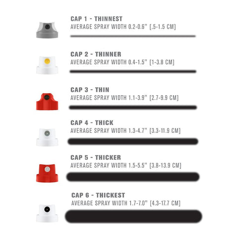 SPRAY CAP ACCESSORY PACK ASORT