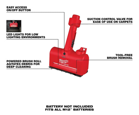 Milwaukee AIR-TIP 0980-20 Utility Nozzle