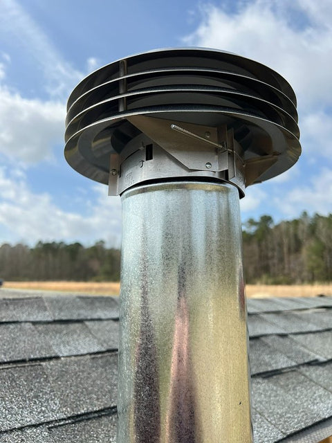 Master Flow 3050 Adjustable Versa Cap, Aluminum