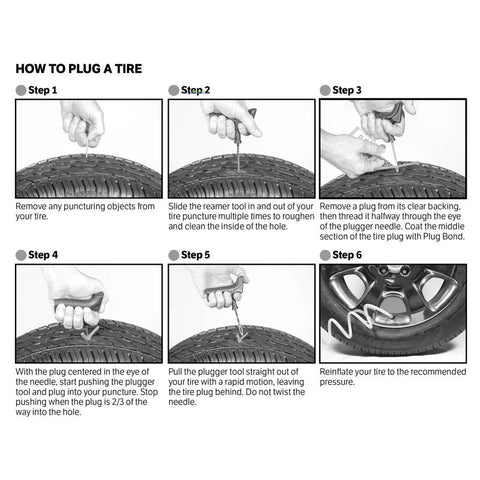 Slime Deluxe Tire Plug Kit For ATVS, Wheelbarrows, Lawn Mowers