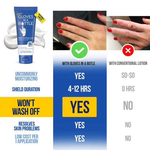 Gloves In A Bottle No Scent Shielding Lotion 3.4 oz 1 pk