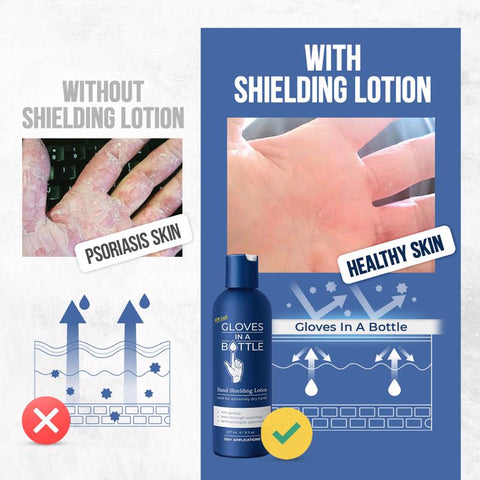 Gloves In A Bottle No Scent Shielding Lotion 8 oz 1 pk