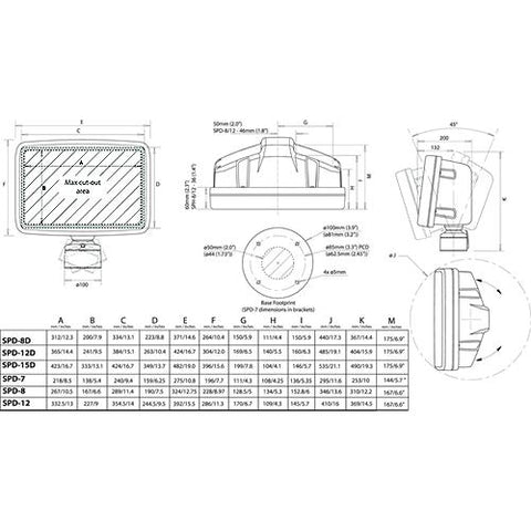 ScanStrut Deck Pod - 12″ displays (Slim back) - White