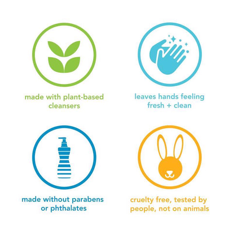 Method Sea Mineral Scent Antibacterial Gel Hand Wash 12 oz, Pack of 6