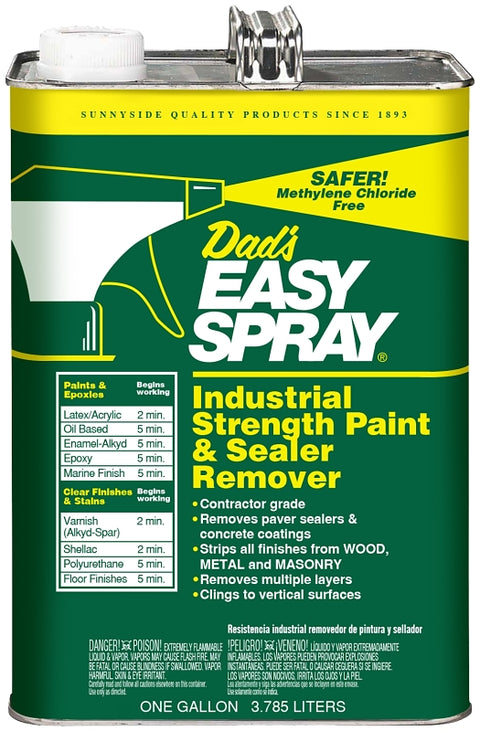 Sunnyside 636G1 Paint Remover, Pack of 2