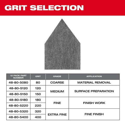 Milwaukee 48-80-5150 Mesh Sanding Sheet, 3-5/8 in W, 3-3/4 in L, 150 Grit, Medium, Aluminum Oxide Abrasive, Pack of 3