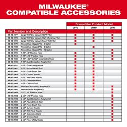 Milwaukee 49-90-1996 Flexible Hose, 1-7/8 in ID, 9 ft L, Rubber